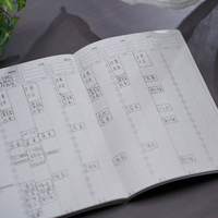 Routine Pallet(ルーティンパレット)