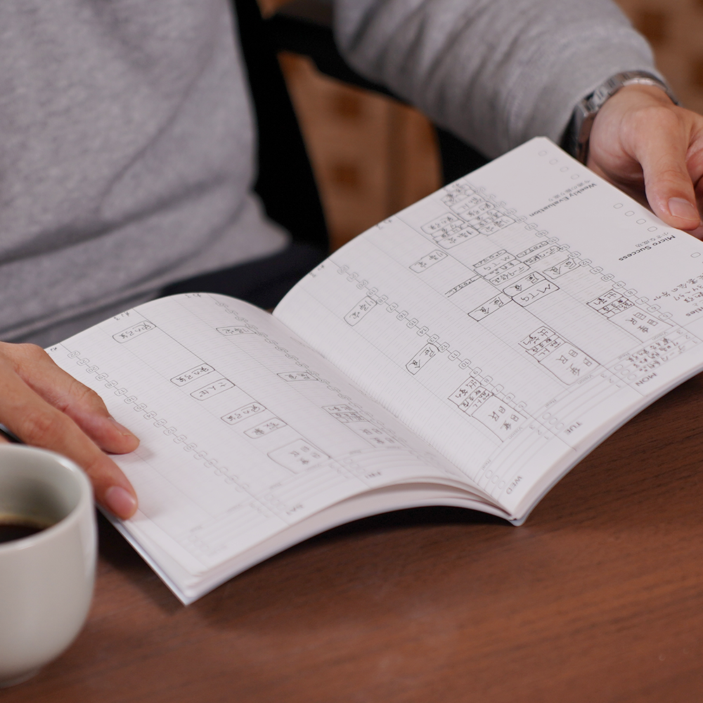 Routine Pallet(ルーティンパレット)