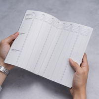 Routine Pallet(ルーティンパレット)