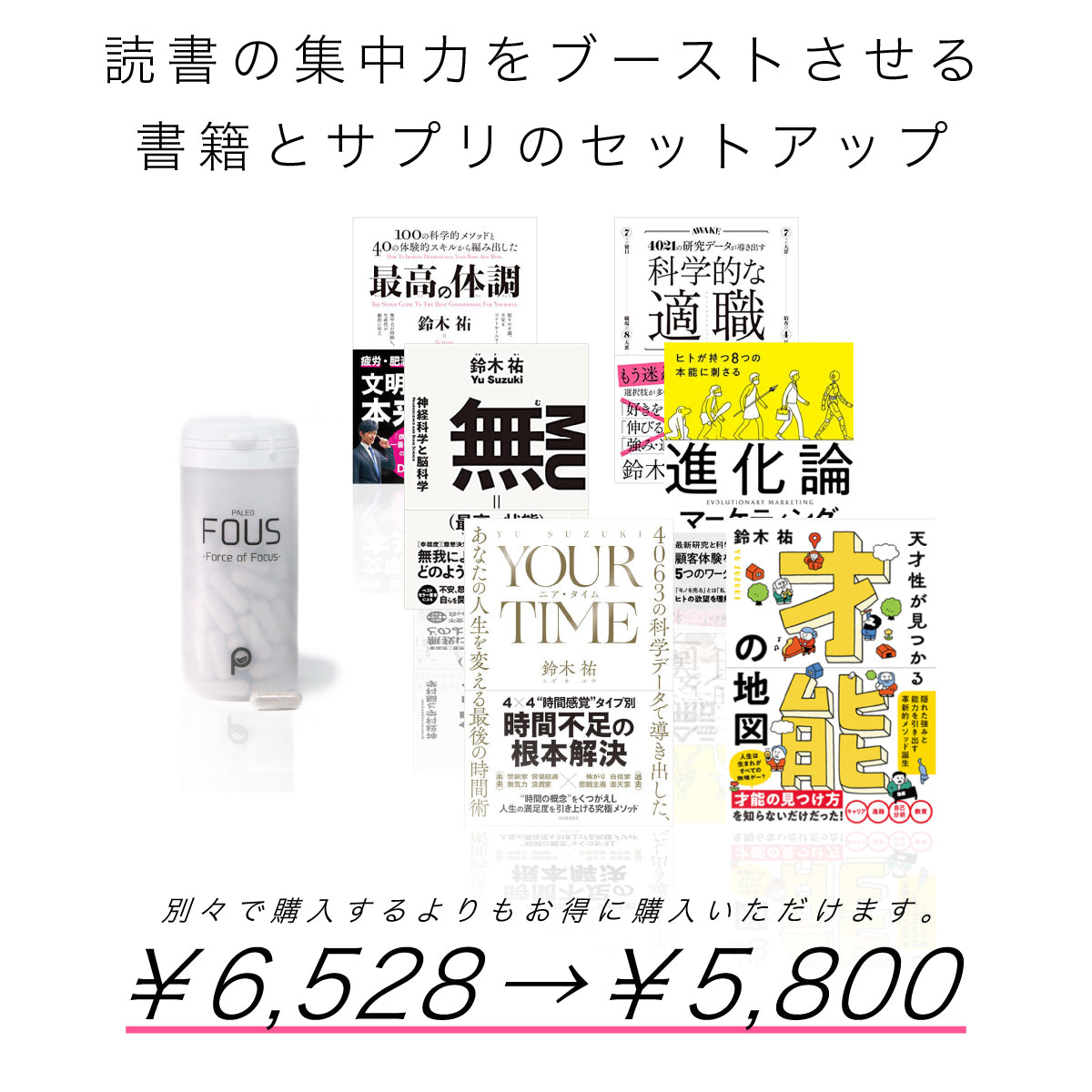 インプットセット