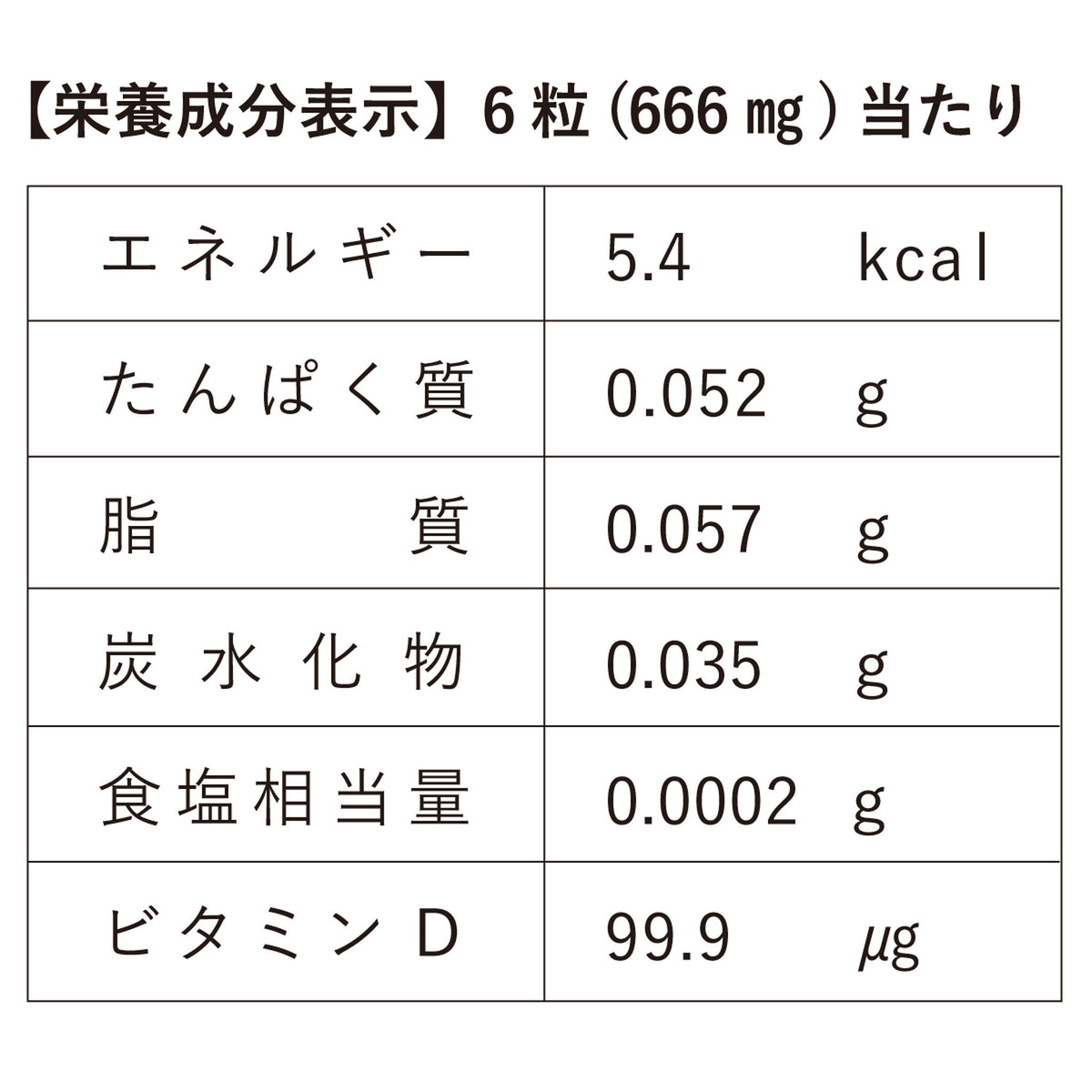 Paleo Laven-D(パレオラベンディ)