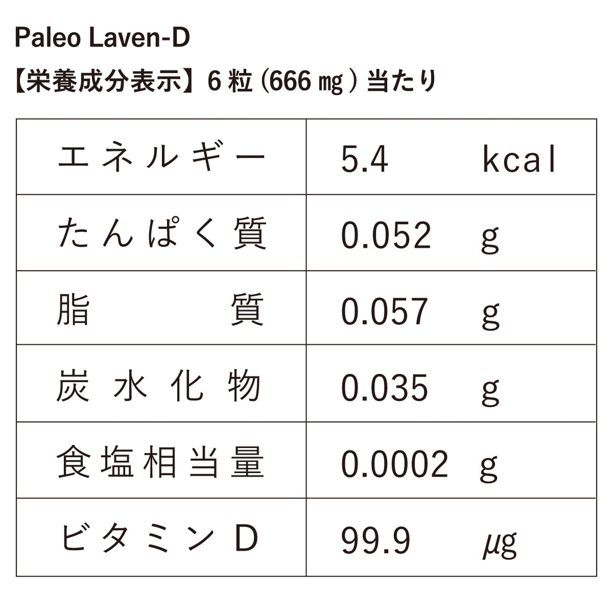オールマイティーセット