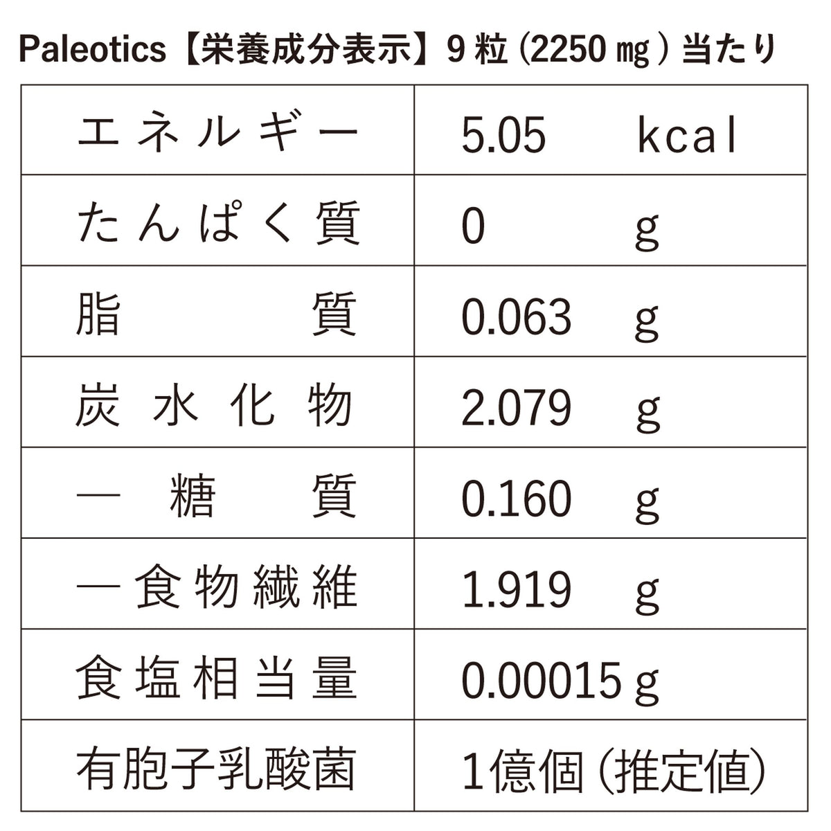 オールマイティーセット