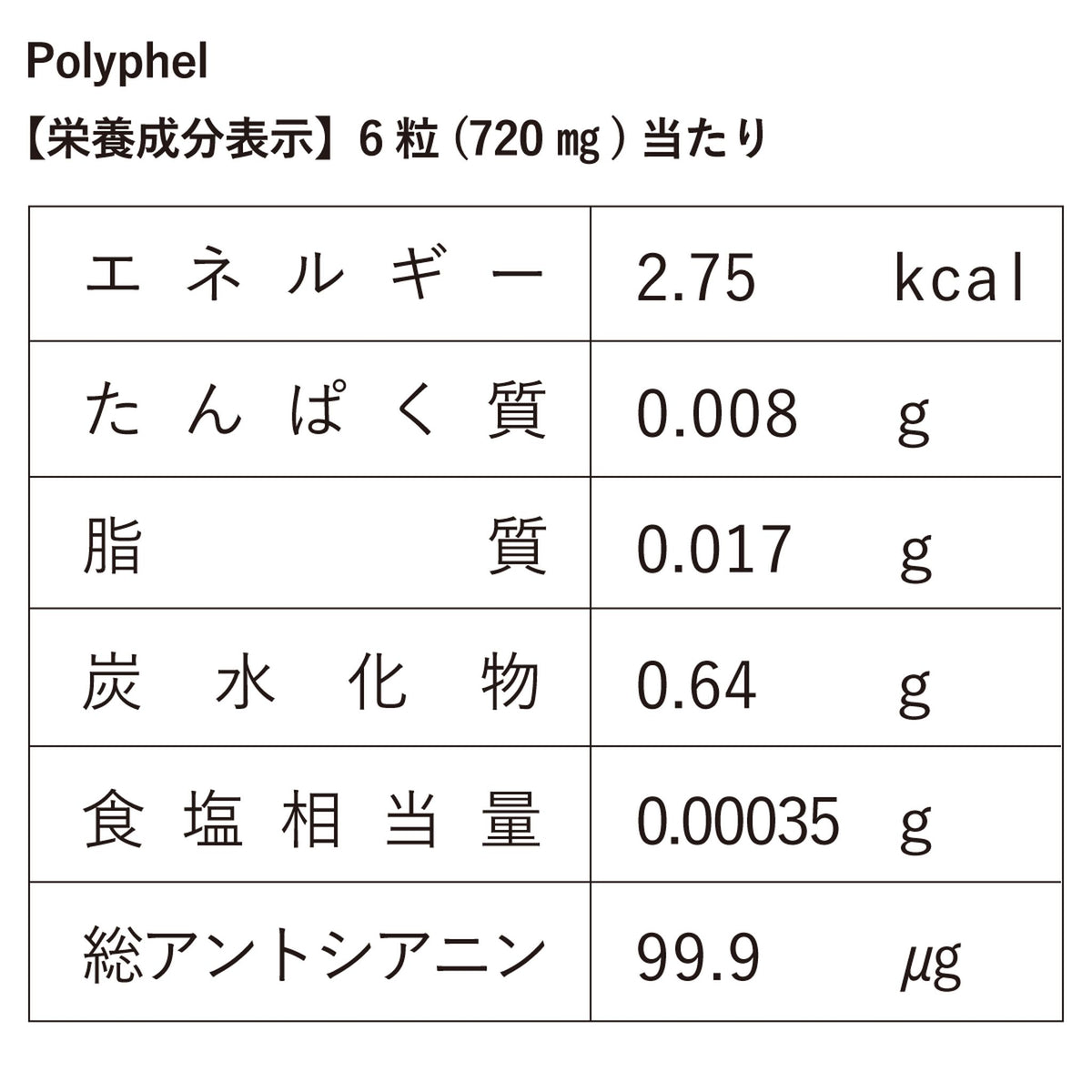 オールマイティーセット