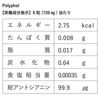 オールマイティーセット