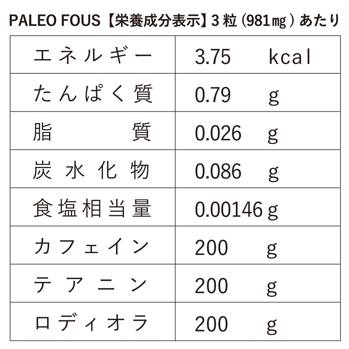 オールマイティーセット