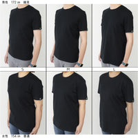 テレワークアシストセット