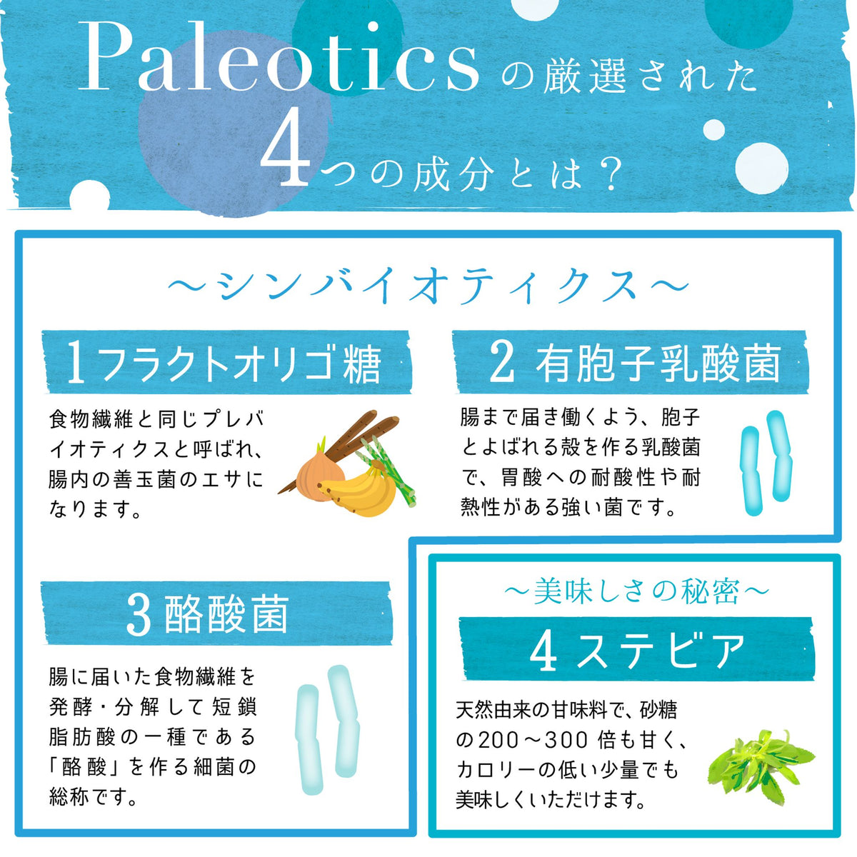 Paleotics(パレオティクス)