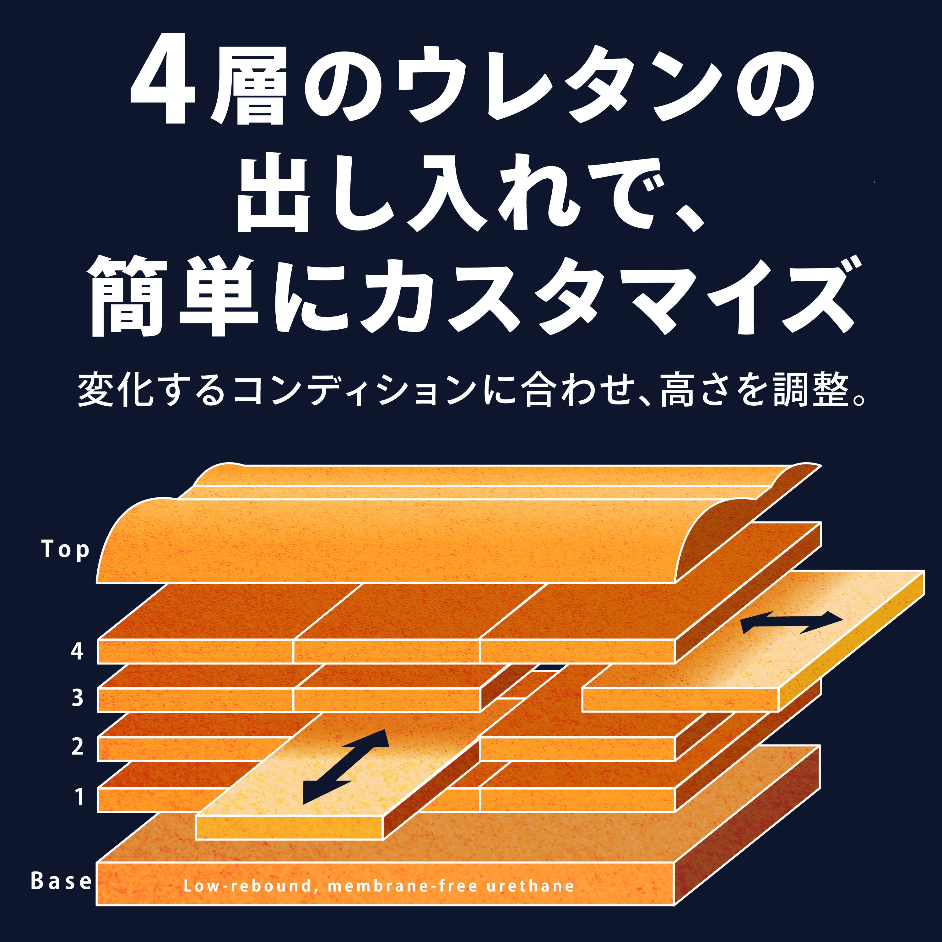 OptiMakura-オプティマクラ-｜ パレオな商品開発室 オンラインストア